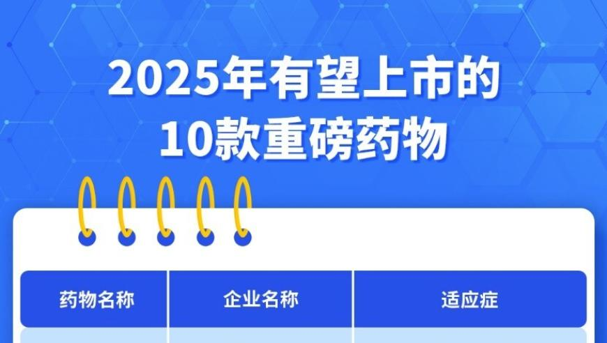 晒晒你的春节档二刷票根,澚门开奖结果2025开奖记录,确保成语解释落实的问题_权威版V10.21